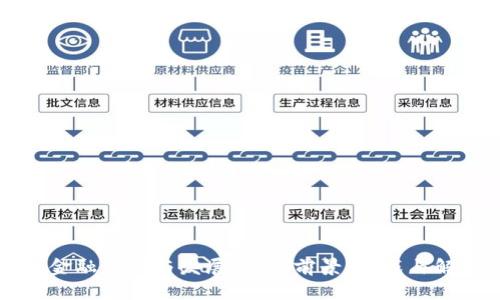 区块链金融应用与发展研究：前景、挑战与解决方案