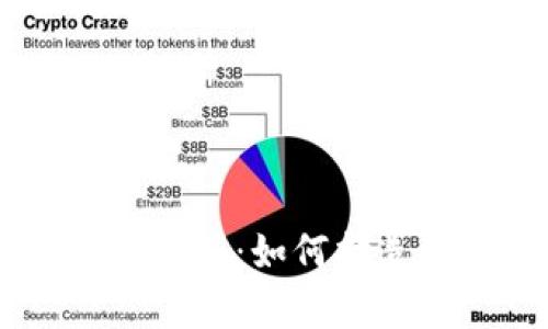 H5区块链游戏源码解析：如何打造成功的区块链游戏