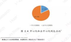 区块链游戏的变革：探索未来虚拟世界的全新视
