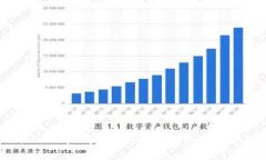 Title:小狐钱包如何轻松添加数字藏品