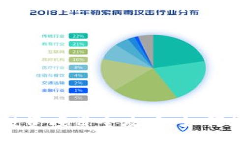 区块链金融投资项目全攻略：如何抓住最佳机会