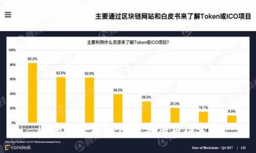 区块链技术如何变革供应链金融