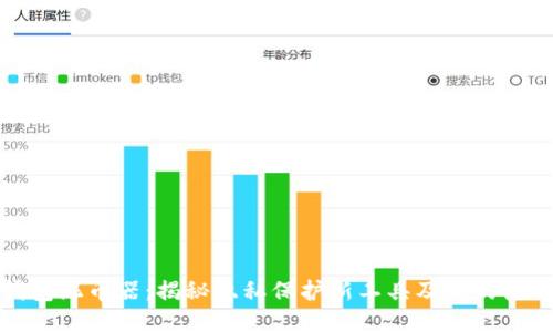 小狐钱包混币器：揭秘隐私保护新工具及其的使用教程