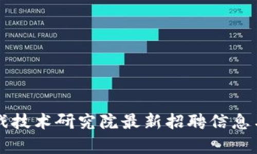 区块链游戏技术研究院最新招聘信息与职位解析