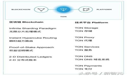 如何管理和查看MetaMask钱包中的所有资产