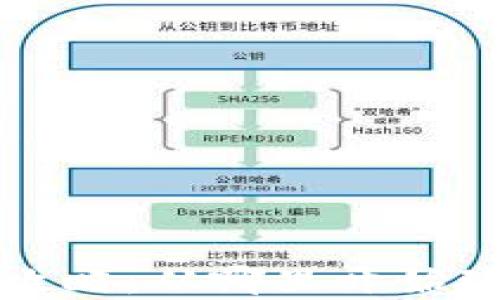 
区块链游戏寻找攻略：从哪里开始玩转数字游戏世界