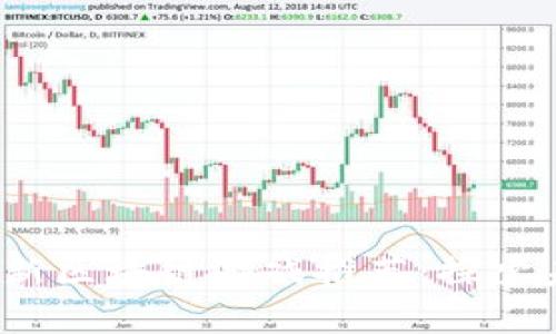 2023年最佳新区块链游戏推荐：探索未来数字娱乐