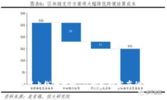 区块链游戏上线全攻略：从开发到发布的详细步