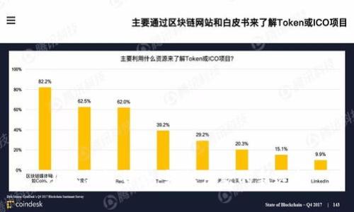 小狐钱包贷款：轻松借款的新选择
