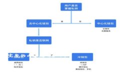 完整的内容规划如下：区块链游戏章鱼：怎么玩