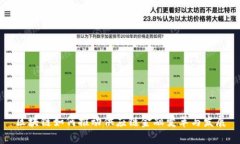 区块链如何推动供应链金融变革与发展