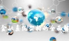 区块链供应链金融系统架构的全面解析与实施策