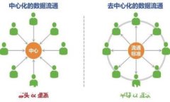   日海智能区块链金融：颠覆传统金融，构建智能