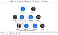 区块链与央行数字货币：寻找新的金融未来
