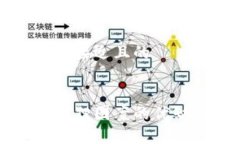 思考一个接近且的钱包带狐狸图案的优缺点分析