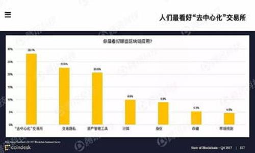 

如何安全管理和使用他人的MetaMask钱包资产