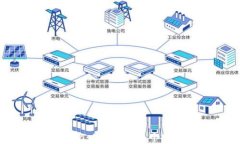 如何在MetaMask上绑定多个账户：全面指南