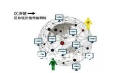 小狐钱包：数字货币安全存储与便捷支付的首选