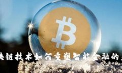 区块链技术如何重塑智能金融的未来