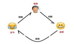 : 小狐钱包能否实现扫码支付？全面解读与使用指