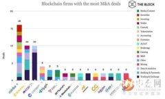 火狐浏览器安装MetaMask的详细指南