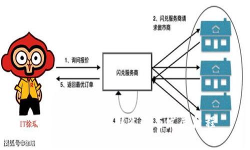 小狐钱包的公司背景与发展历程