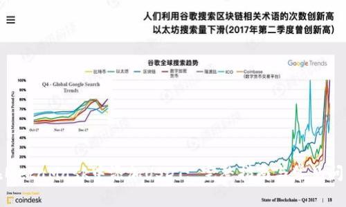 如何在MetaMask中添加USDT: 完整指南与常见问题解答