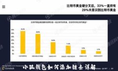 小狐钱包如何添加链条详解