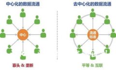 金融量化与区块链技术的区别解析