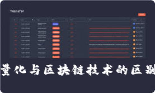 金融量化与区块链技术的区别解析