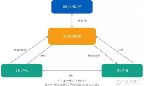 
bmMetaMask 1.0: 你的新数字钱包，促进区块链存取与交易