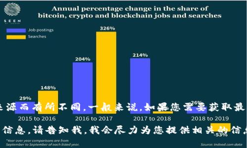 关于“小狐钱包”的用户数，具体的数据可能会随时间而变化，也可能因为不同的信息来源而有所不同。一般来说，如果您需要获取最新的用户数据，建议查看相关的官方网站、企业的年度报告、行业分析报告或新闻发布。

如果您对小狐钱包的用户数量有进一步的了解需求，比如增长趋势或者用户活跃度等信息，请告知我，我会尽力为您提供相关的信息和分析。