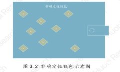 华为如何创建小狐钱包：详细指南与技巧
