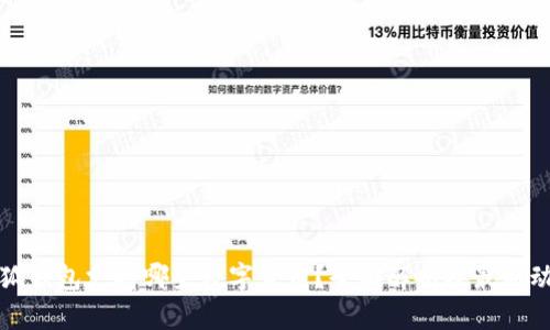 小狐钱包支持哪些数字货币？全面解析及最新动态