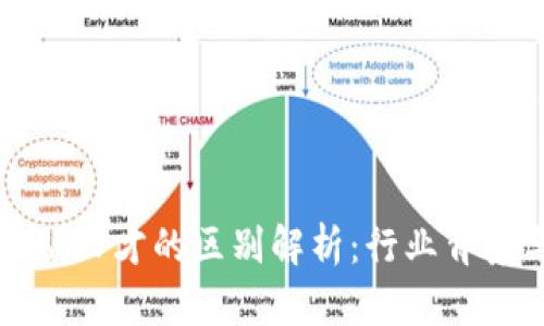 区块链与金融人才的区别解析：行业背景与技能要求