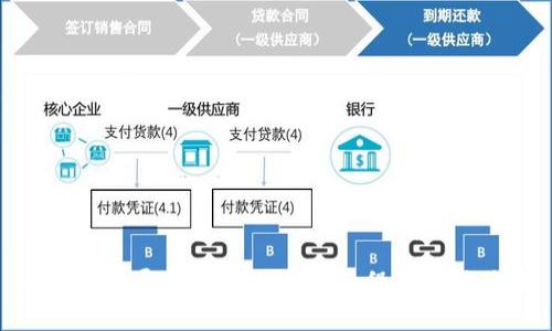 小狐钱包导入助记词详细教程与使用体验