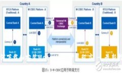 如何下载和安装MetaMask扩展程序 - 最新指南