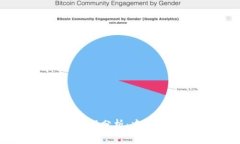 区块链金融概念股分析：中科金财的投资价值