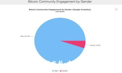 区块链金融概念股分析:中科金财的投资价值