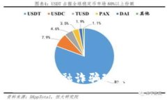 街头采访：区块链金融诈骗现象及其背后的真相