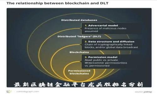 最新区块链金融平台龙头股排名分析