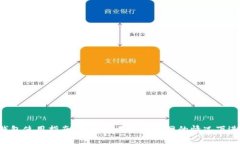  小狐钱包使用指南：如何在不跳转外网的情况下