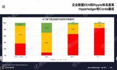 临沂元宇宙区块链游戏：新兴数字世界的探索与