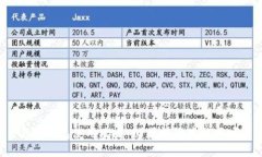 小狐钱包使用攻略：必须梯子才能用吗？
