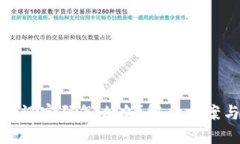 小狐钱包忘记密码怎么办？解决方案与预防措施