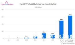 如何在MetaMask中建立新节点：一步步指导与最佳实