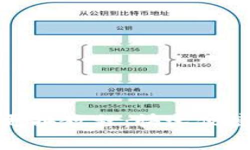 小狐钱包网络账号更换教程：快速便捷的步骤与注意事项