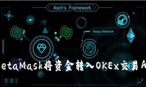 如何使用MetaMask将资金转入OKEx交易所：完整指南