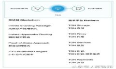 小狐钱包APP安卓下载 - 一站式数字资产管理工具