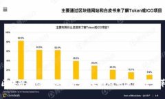 区块链游戏特征解析：未来游戏的革命性变革